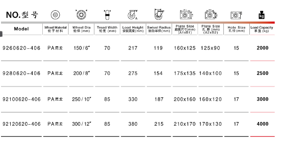 1445250548867430.png blob.png