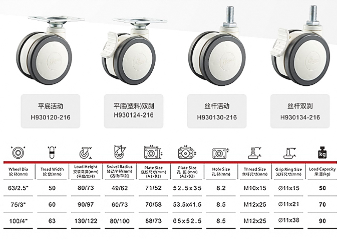 養老院用床腳輪尺寸參數表